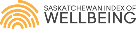 Yellow Saskatchewan index of Wellbeing logo