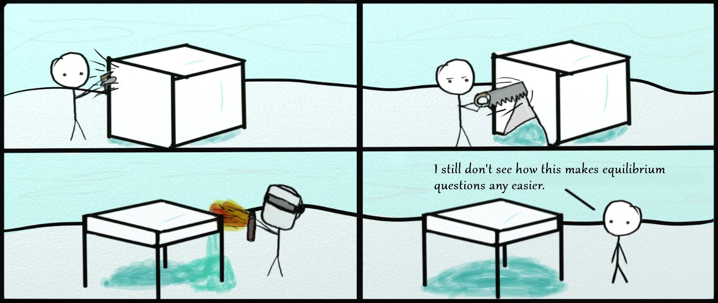 a cartoon of a stick figure making a table out of ice 