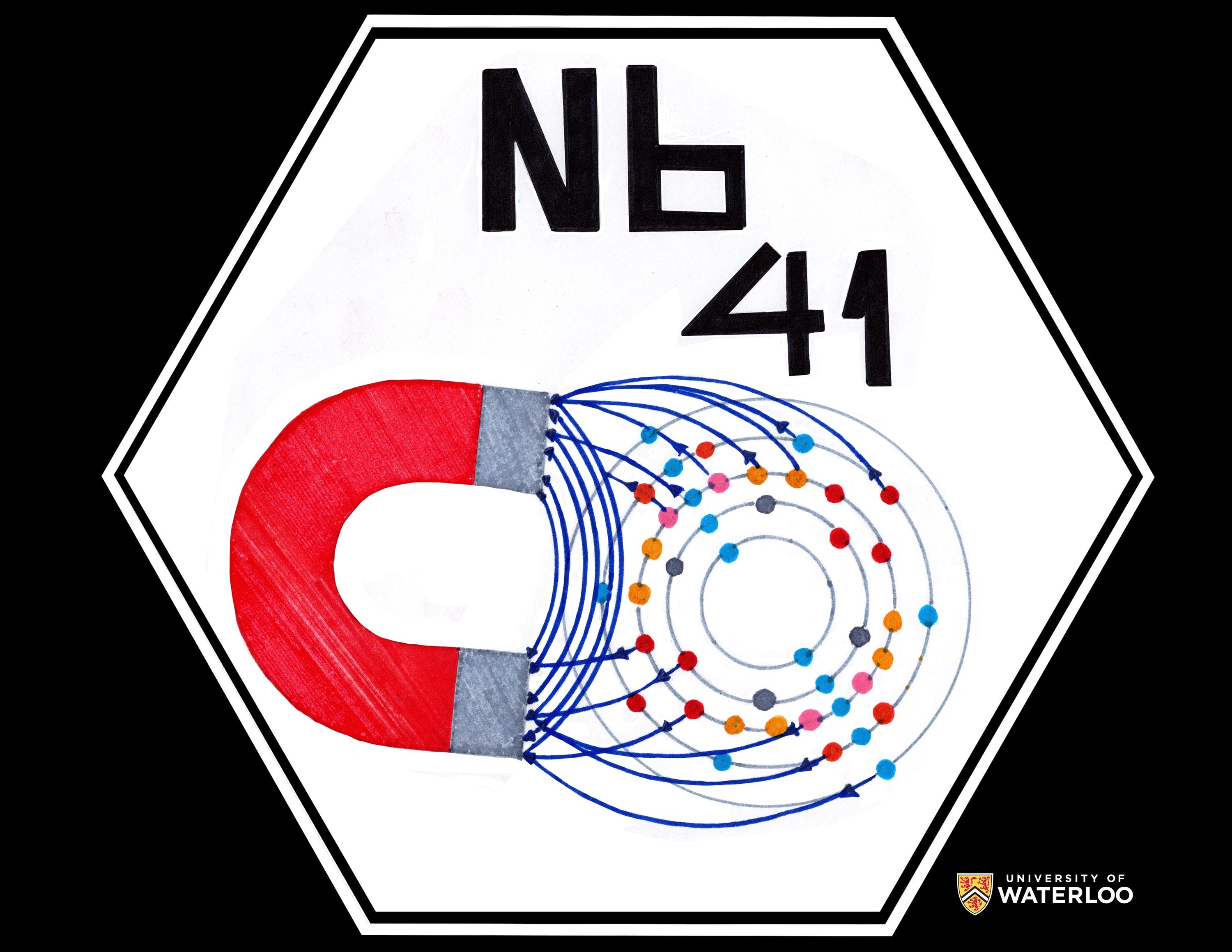 Ink on white paper. Chemical symbol “Nb” and atomic number “41” top, centre. Below a horseshoe magnet with lines of magnetism attracting an atomic Bohr model of niobium.