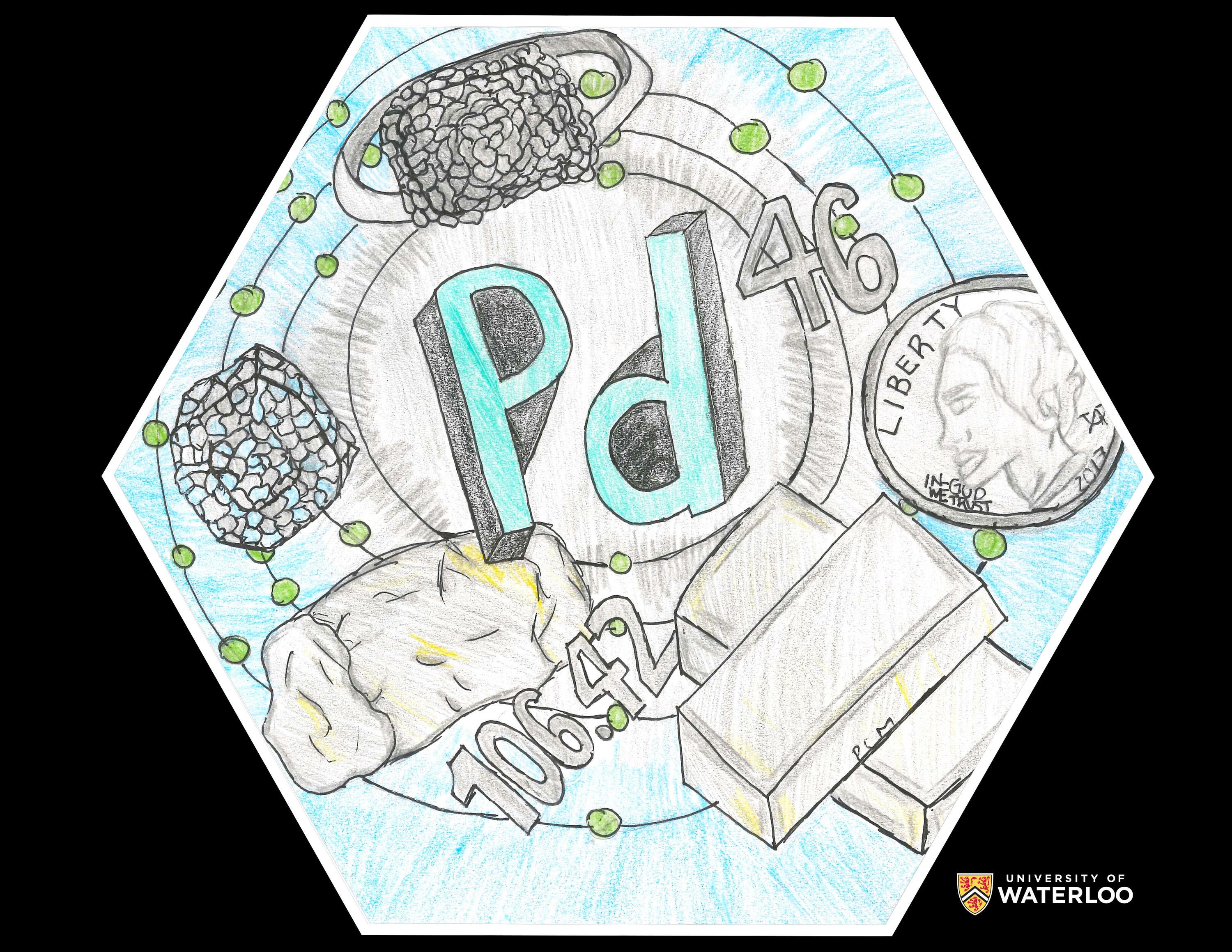 Coloured pencil and ink on white paper. Chemical symbol “Pd” in aquamarine sits in the centre of an atomic Bohr model. In the orbitals are “46” and “106.42”, along with an American quarter, a ring, refined bars of palladium and raw palladium.