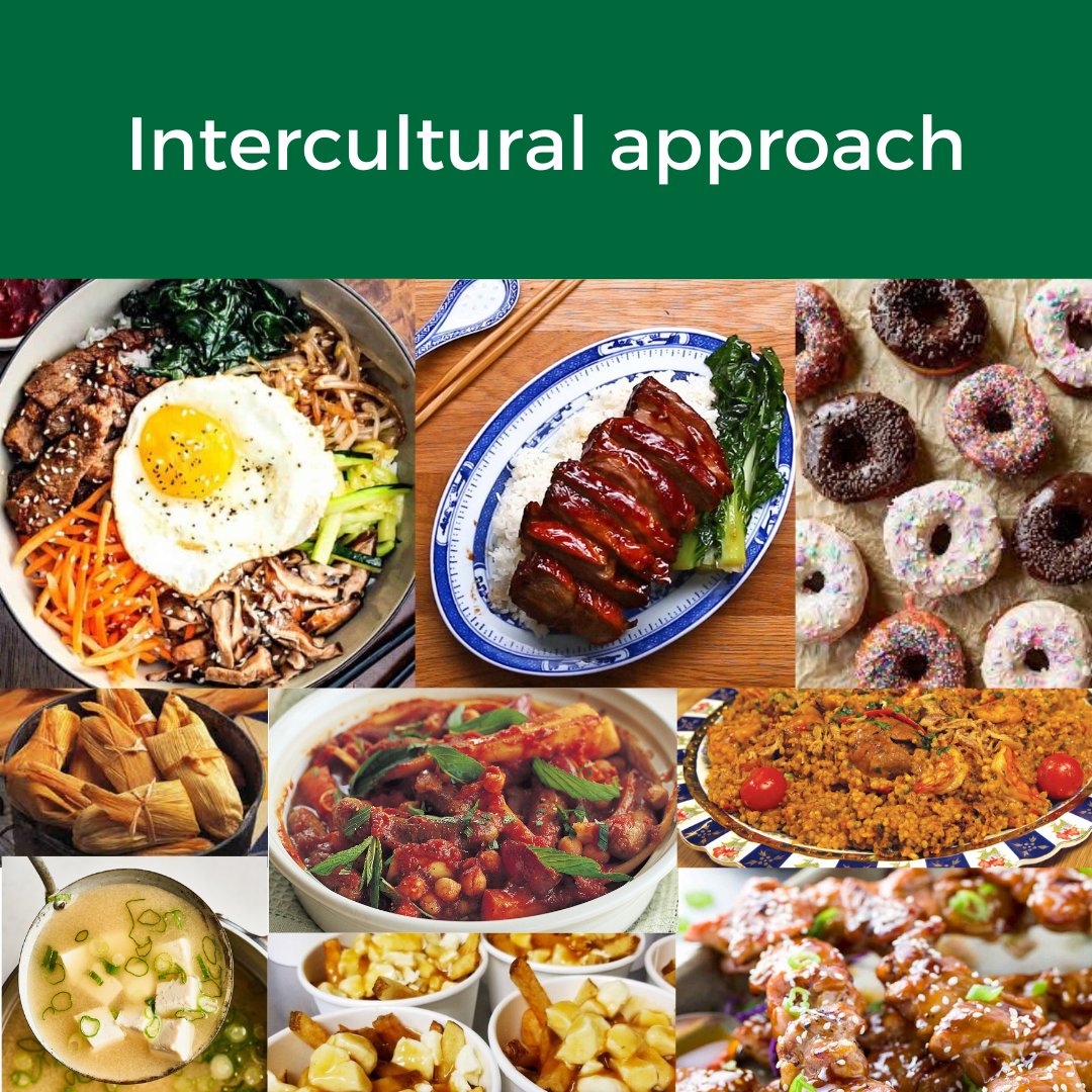 intercultural approach with various dish images button