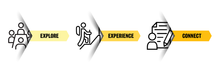 &quot;Explore. Experience. Connect.&quot;