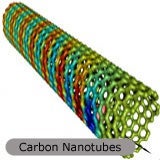 Carbon nanotubes